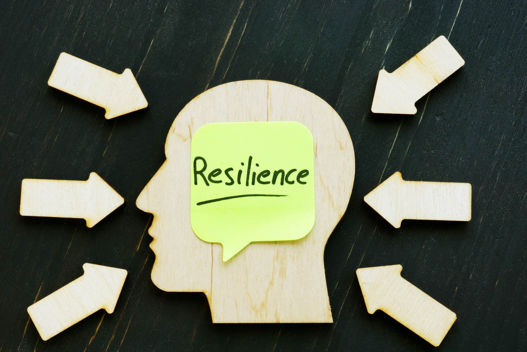 Mental Resilience